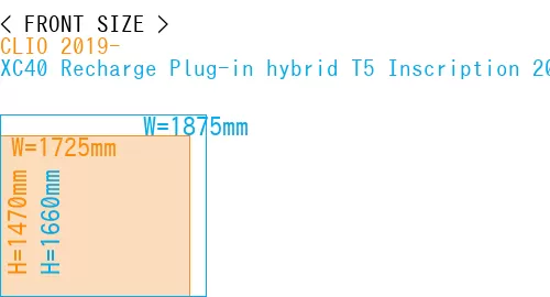 #CLIO 2019- + XC40 Recharge Plug-in hybrid T5 Inscription 2018-